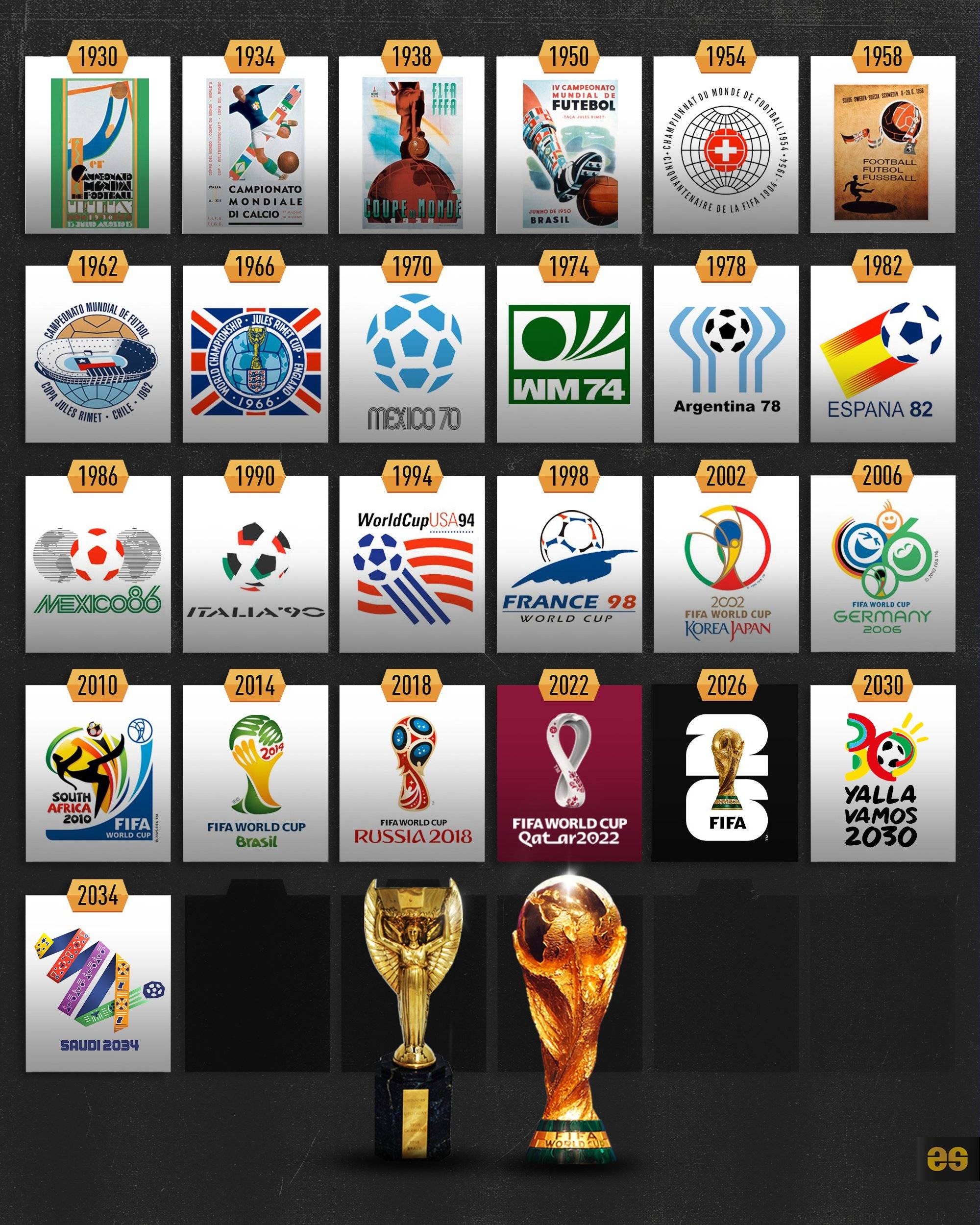 曼晚：曼城计划12月14日对水晶宫后再让马尔穆什去埃及队报到