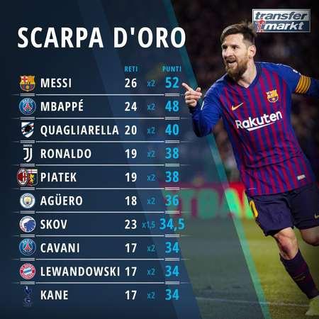 替补首秀破门，19岁小将韦德拉奥果斩获德国国家队生涯首球