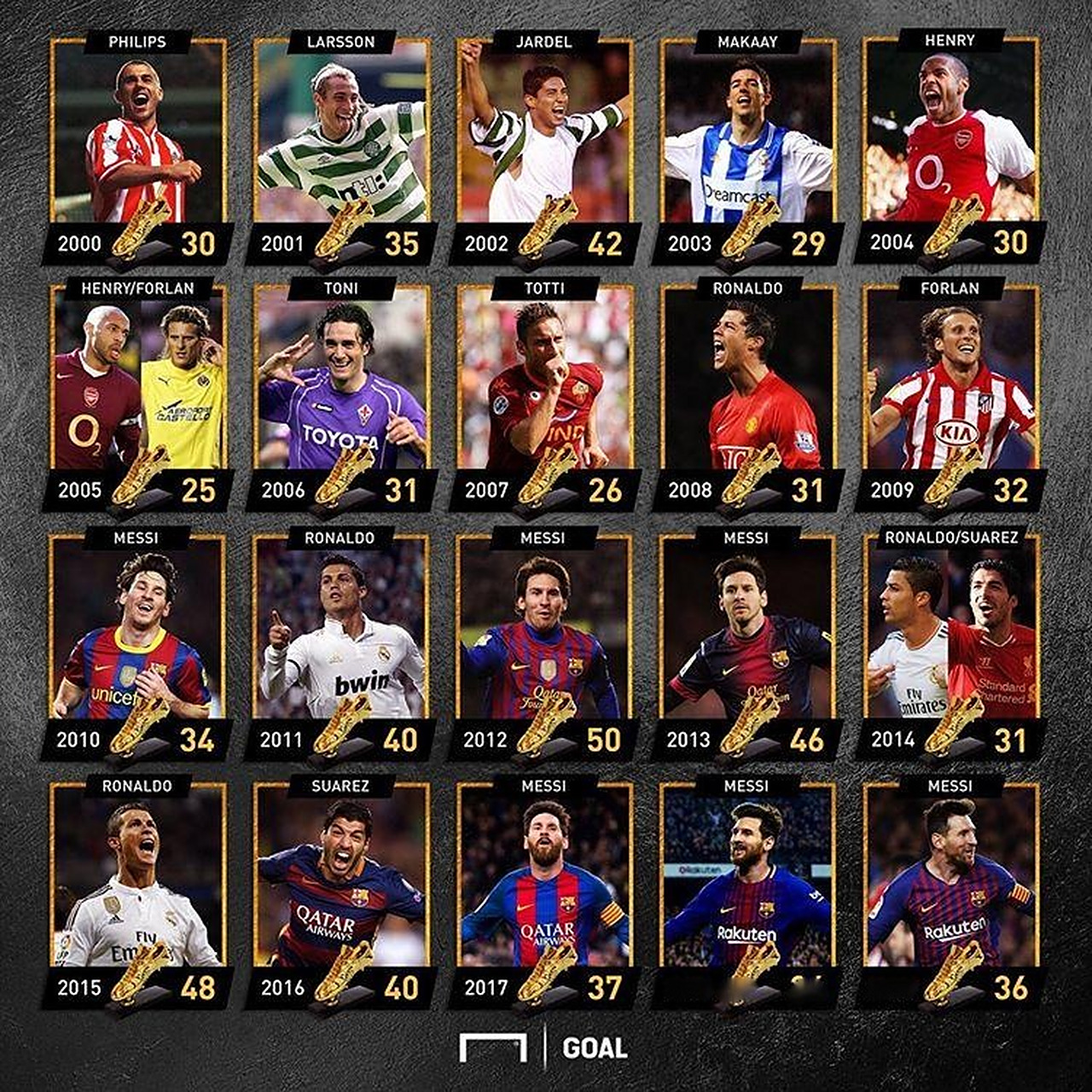 NBA：凯尔特人主场大胜奇才