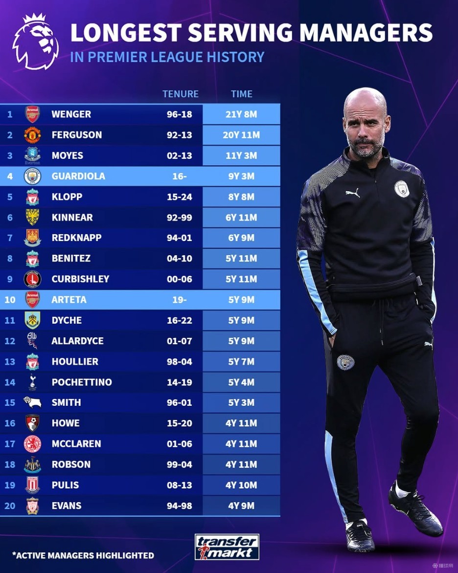 记者：迈阿密在东决有主场优势，若晋级总决赛也有主场优势